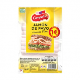 Jamón De pavo loncheado...