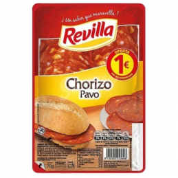 Chorizo de Pavo Loncheado...